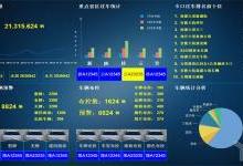 深瞐：安防市场浑浊 成熟之后就是拼价格