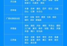 小米手环3 nfc版支持164个城市