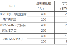 数据中心安全保障的最后一道闸门