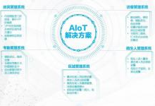 北京首批公租房小区启用“人脸识别” 看人工智能如何让小区更安全