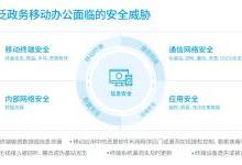 泛政务移动办公如何做到合规、安全？