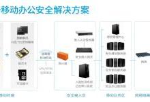 泛政务移动办公如何做到合规、安全？
