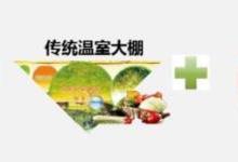 智慧大棚6t体育的解决方案