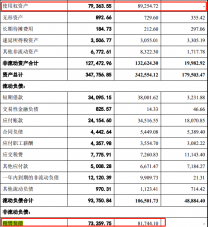 致欧科技ipo搁浅，出海远行波折不断