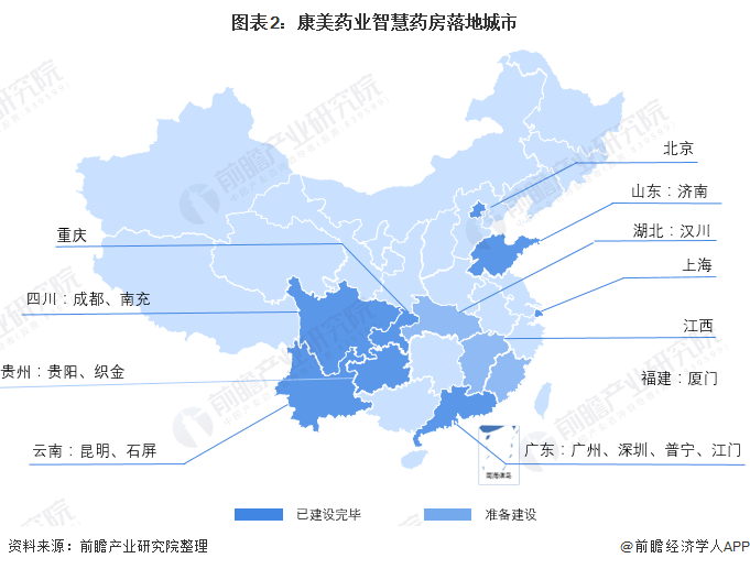 图表2：康美药业智慧药房落地城市