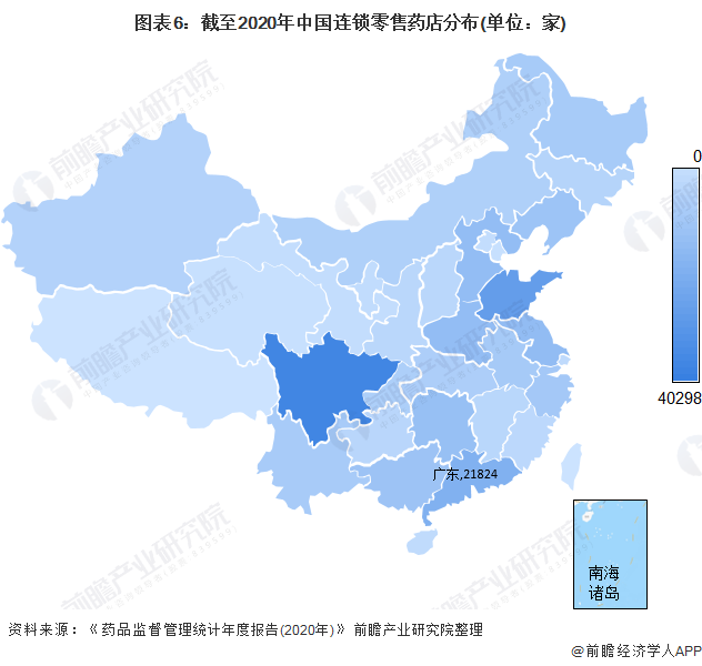图表6：截至2020年中国连锁零售药店分布(单位：家)