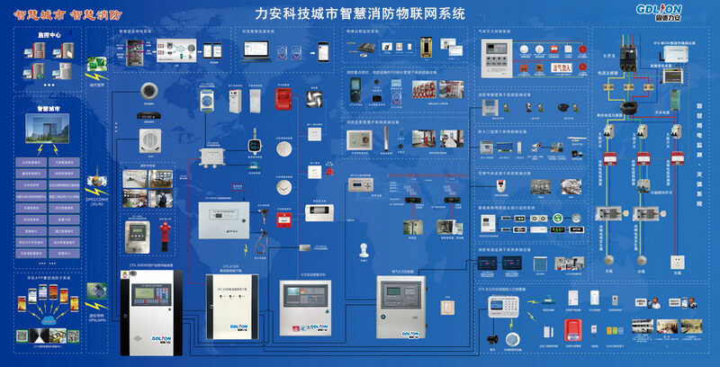 改善目前城市消防的现状，城市智慧消防无疑是一剂良药
