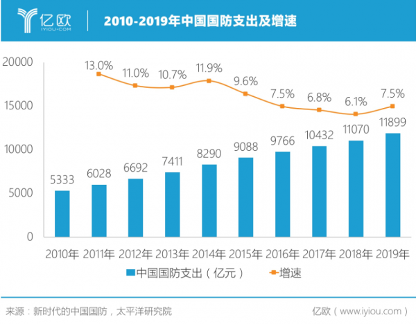 民用镜头售价提高24%，福光股份高端策略能否取胜？