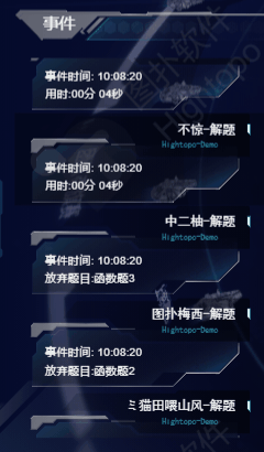 助力网络安全发展，安全态势攻防赛事可视化