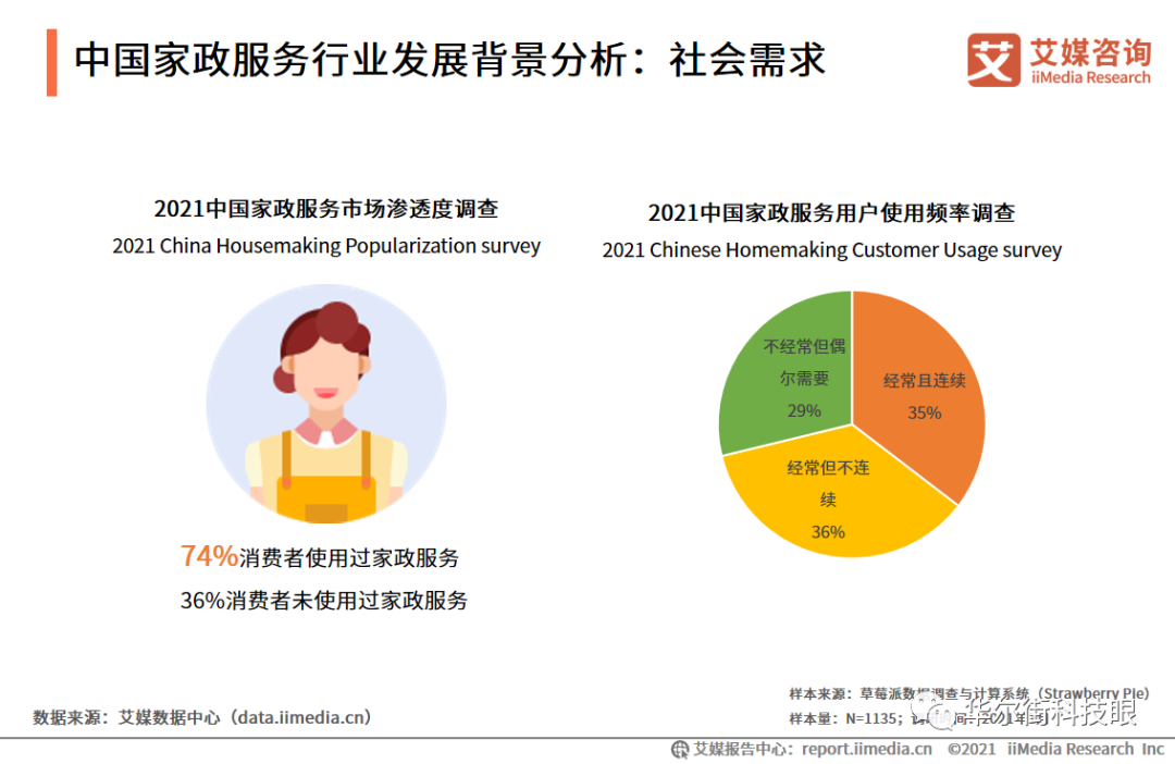 独家：ipo受阻的天鹅到家能否熬过三季度