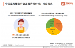 亏损三年闯关ipo，天鹅到家还能撑下去吗？
