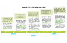 信创推动国产整机厂商产业链话语权提升
