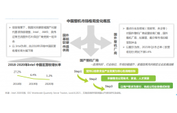 信创推动国产整机厂商产业链话语权提升