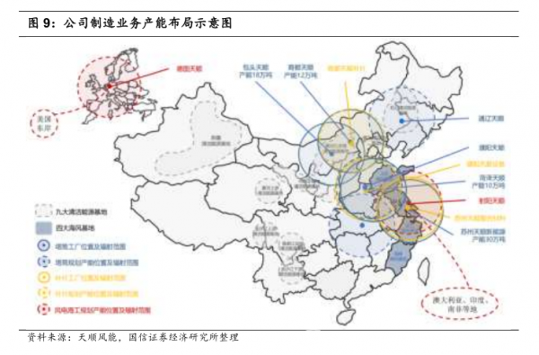 新材料情报nmt | 行业报告丨天顺风能：拥抱海风机遇，双轮驱动发展  