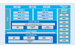 大数据撬动智能世界的“支点”