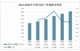 foresee为智慧安防提供全方位存储6t体育的解决方案