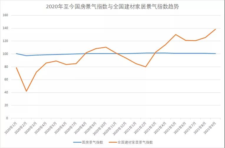 慕思：睡眠经济也是硬核产业