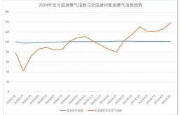 慕思：睡眠经济也是硬核产业
