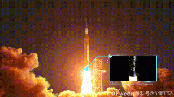 厨房里“造火箭”，方太洗碗机火了