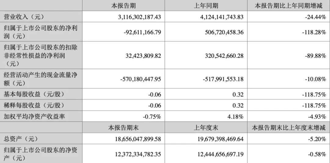 智慧交通，迎来产业谍战丨产业特稿