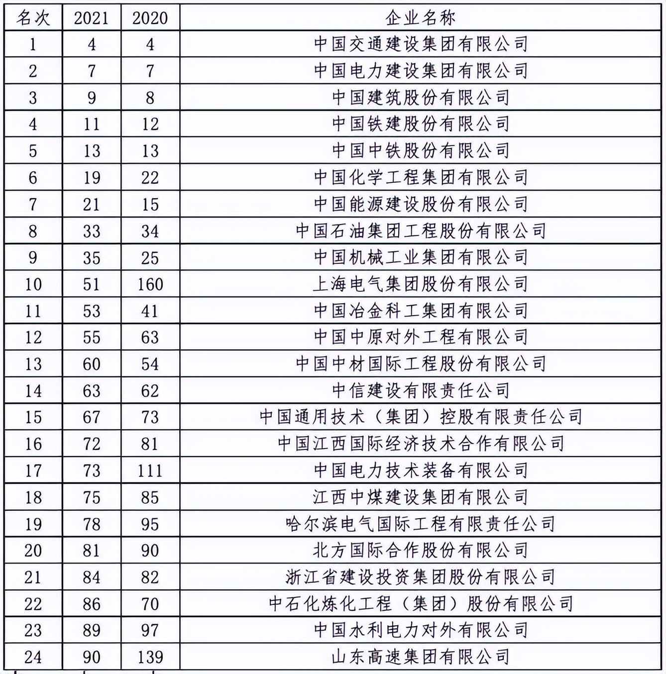 这支中国“军团”，称霸一个行业，傲立190多个国家和地区