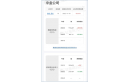 海运行业红利期到头了？