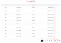 2亿起拍6亿成交，竞价700次……仓储用地遭疯抢