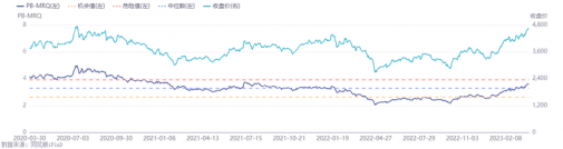 2023年黑客产业研究报告