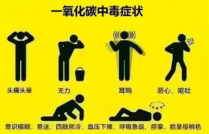 co传感器在燃气热水采暖炉安全防护中的应用