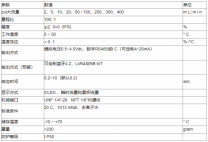 微液体流量计在降雨量监测装置中的应用技术方案