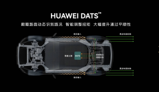 智能底盘大热，解析华为途灵底盘，问界这回可以硬气了吗？